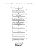 Portable Power Distribution Enhancements diagram and image