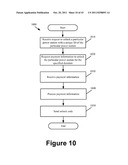 Portable Power Distribution Enhancements diagram and image