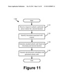 Portable Power Distribution Enhancements diagram and image