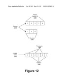 Portable Power Distribution Enhancements diagram and image