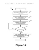 Portable Power Distribution Enhancements diagram and image