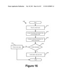 Portable Power Distribution Enhancements diagram and image