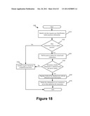 Portable Power Distribution Enhancements diagram and image