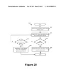 Portable Power Distribution Enhancements diagram and image