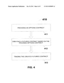 FUTURES CONTRACTS ON RESTRICTED COMPENSATION SECURITIES diagram and image