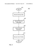 Systems, methods, and media for placing orders to trade securities diagram and image