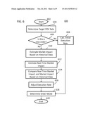 Systems, methods, and media for placing orders to trade securities diagram and image