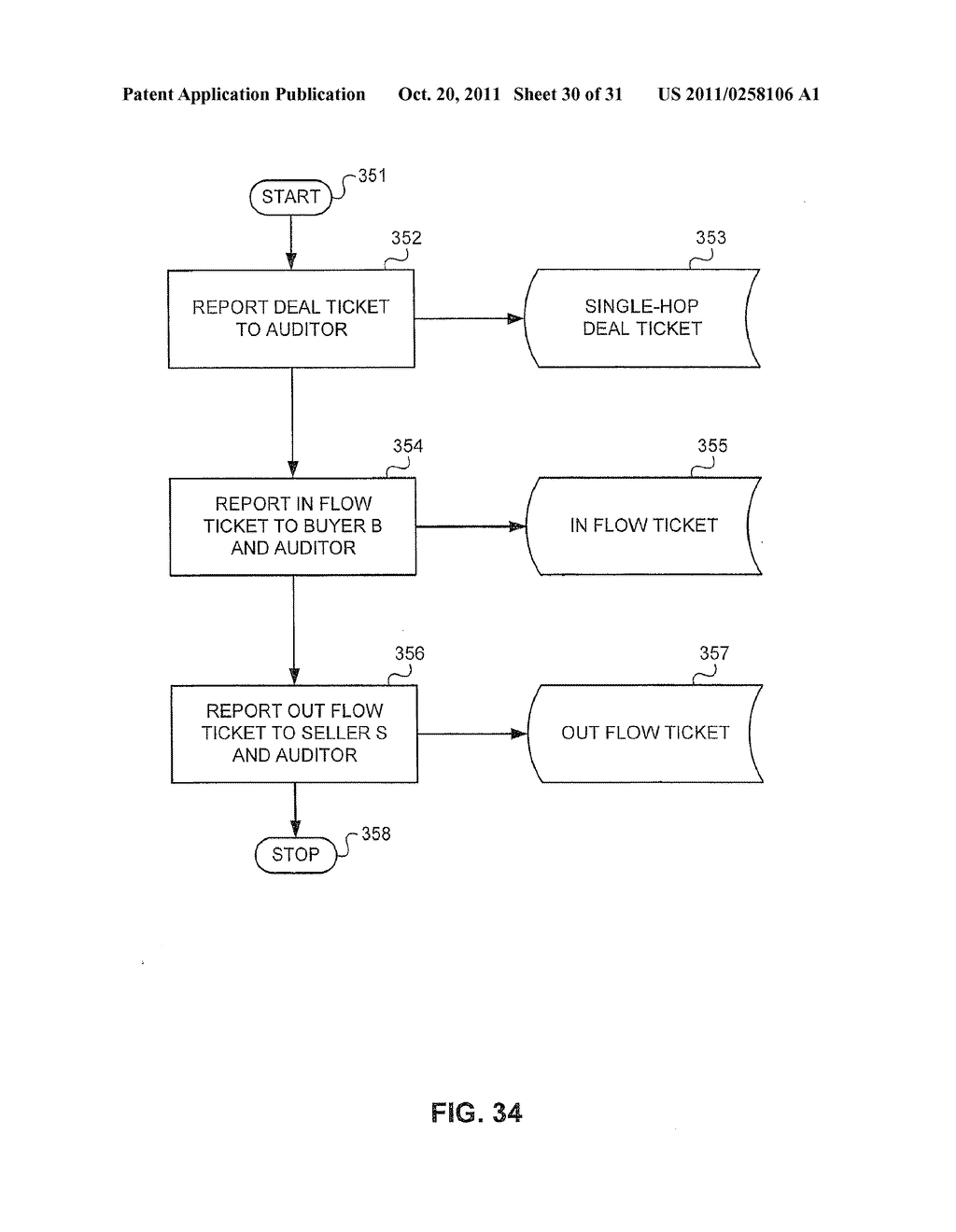 SINGLE-PERIOD AUCTIONS NETWORK DECENTRALIZED TRADING SYSTEM AND METHOD - diagram, schematic, and image 31