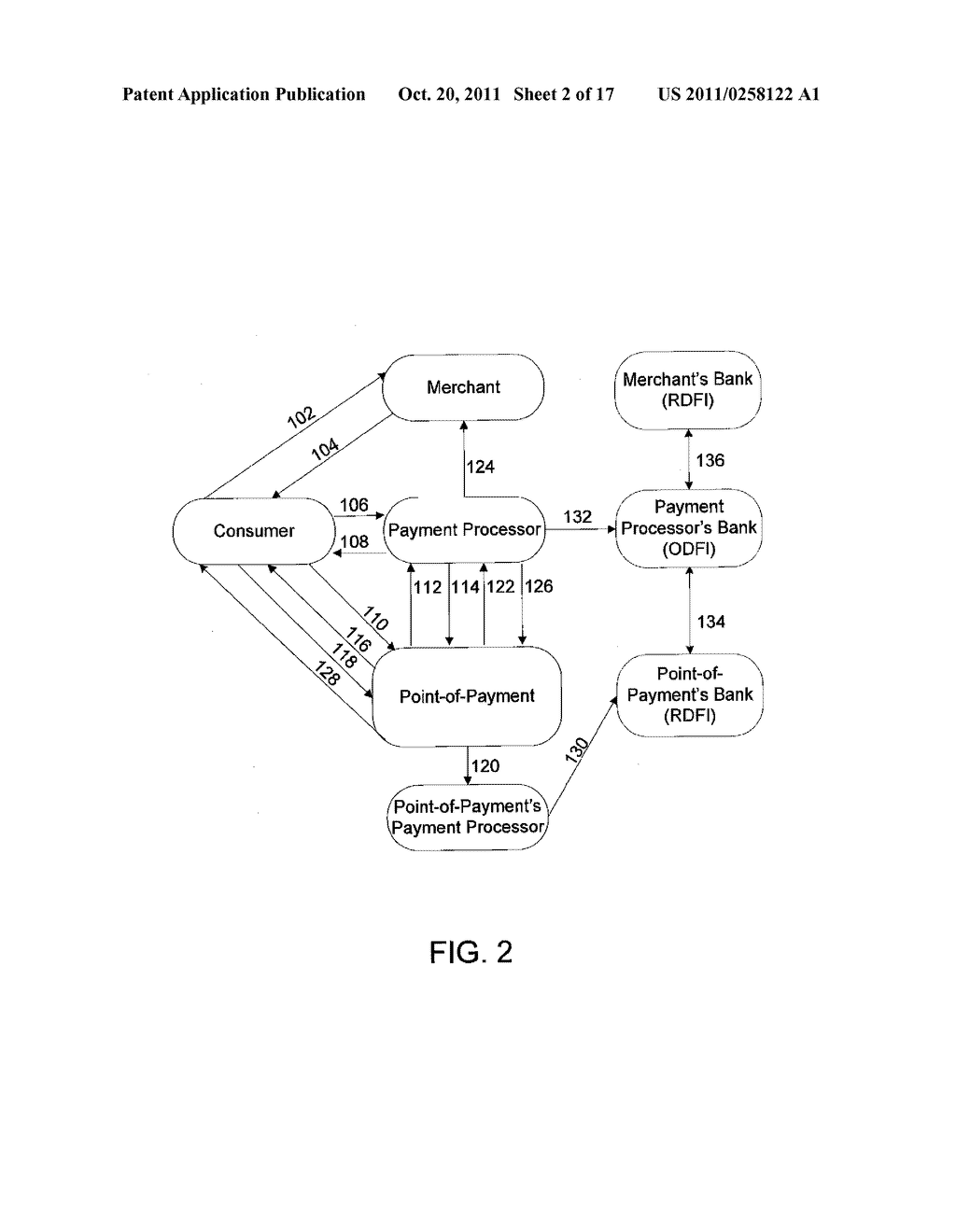 PAYMENT SYSTEM TO FACILITATE TRANSACTIONS - diagram, schematic, and image 03