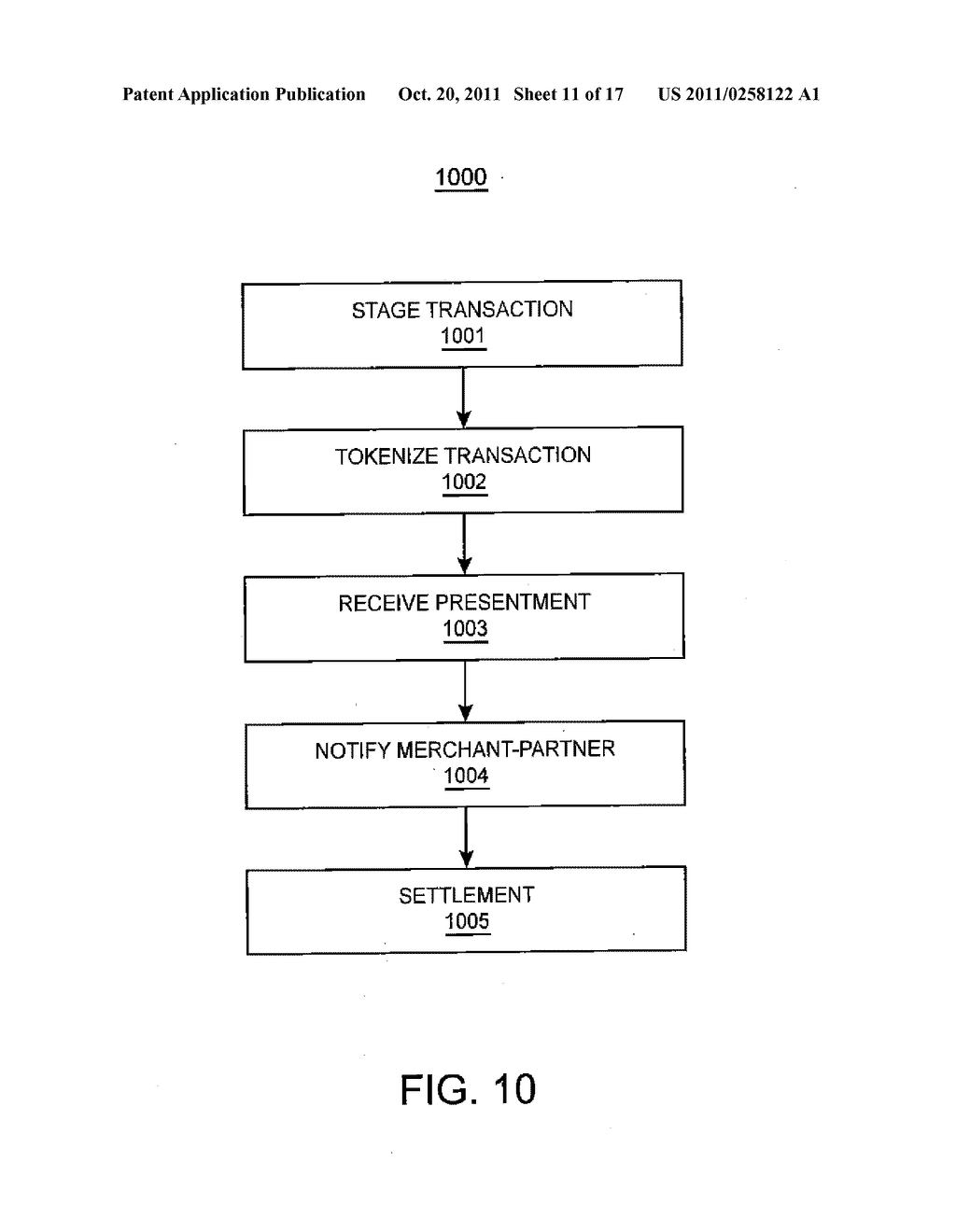 PAYMENT SYSTEM TO FACILITATE TRANSACTIONS - diagram, schematic, and image 12