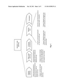 Method for Planning the Travel Route of A Transport Vehicle, Transport     Vehicle diagram and image