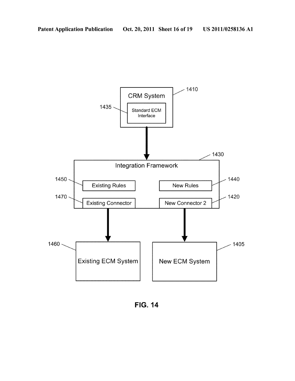 INTEGRATION FRAMEWORK FOR ENTERPRISE CONTENT MANAGEMENT SYSTEMS - diagram, schematic, and image 17