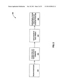 Using Commercial Share of Wallet To Rate Investments diagram and image