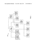 Using Commercial Share of Wallet To Rate Investments diagram and image