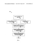 Using Commercial Share of Wallet To Rate Investments diagram and image