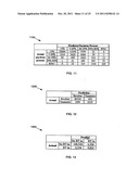 Using Commercial Share of Wallet To Rate Investments diagram and image