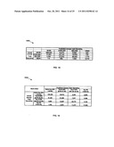 Using Commercial Share of Wallet To Rate Investments diagram and image