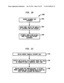 Using Commercial Share of Wallet To Rate Investments diagram and image