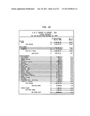 Using Commercial Share of Wallet To Rate Investments diagram and image