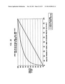 Using Commercial Share of Wallet To Rate Investments diagram and image