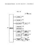 Using Commercial Share of Wallet To Rate Investments diagram and image