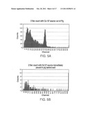 System and Method for Resolving Gamma-Ray Spectra diagram and image