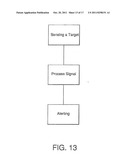 System and Method for Resolving Gamma-Ray Spectra diagram and image