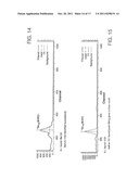 System and Method for Resolving Gamma-Ray Spectra diagram and image