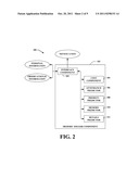 COMBINING PREDICTIVE MODELS OF FORGETTING, RELEVANCE, AND COST OF     INTERRUPTION TO GUIDE AUTOMATED REMINDING diagram and image