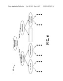 COMBINING PREDICTIVE MODELS OF FORGETTING, RELEVANCE, AND COST OF     INTERRUPTION TO GUIDE AUTOMATED REMINDING diagram and image