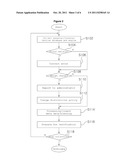 AUTOMATIC VERIFICATION SYSTEM FOR COMPUTER VIRUS VACCINE DATABASE AND     METHOD THEREOF diagram and image