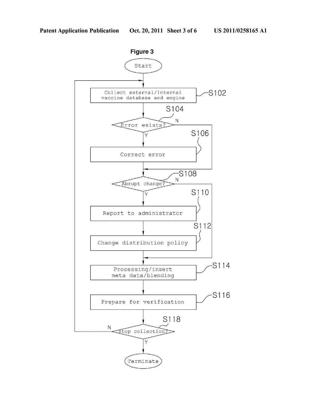 AUTOMATIC VERIFICATION SYSTEM FOR COMPUTER VIRUS VACCINE DATABASE AND     METHOD THEREOF - diagram, schematic, and image 04