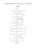 AUTOMATIC VERIFICATION SYSTEM FOR COMPUTER VIRUS VACCINE DATABASE AND     METHOD THEREOF diagram and image