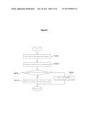 AUTOMATIC VERIFICATION SYSTEM FOR COMPUTER VIRUS VACCINE DATABASE AND     METHOD THEREOF diagram and image