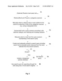 EXPANSION OF SEARCH QUERIES USING INFORMATION CATEGORIZATION diagram and image