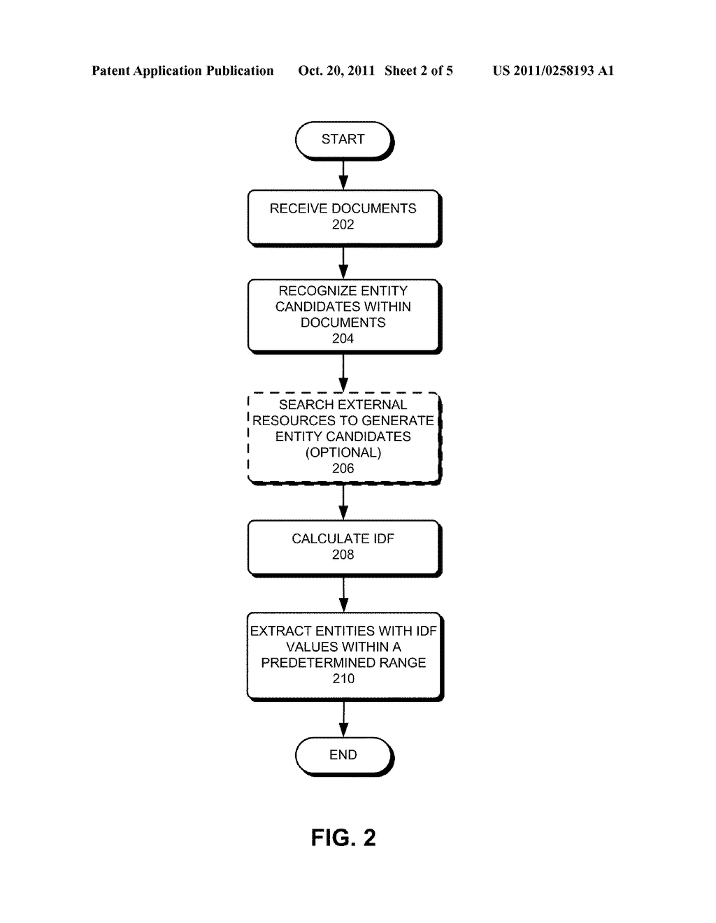 METHOD FOR CALCULATING ENTITY SIMILARITIES - diagram, schematic, and image 03