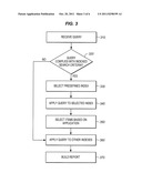 METHODS AND SYSTEMS FOR PERFORMING HIGH VOLUME SEARCHES IN A MULTI-TENANT     STORE diagram and image