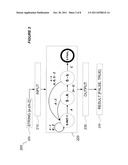 DUAL DFA DECOMPOSITION FOR LARGE SCALE REGULAR EXPRESSION MATCHING diagram and image