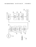 DUAL DFA DECOMPOSITION FOR LARGE SCALE REGULAR EXPRESSION MATCHING diagram and image