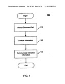 METHOD AND SYSTEM FOR PERSONAL INFORMATION EXTRACTION AND MODELING WITH     FULLY GENERALIZED EXTRACTION CONTEXTS diagram and image