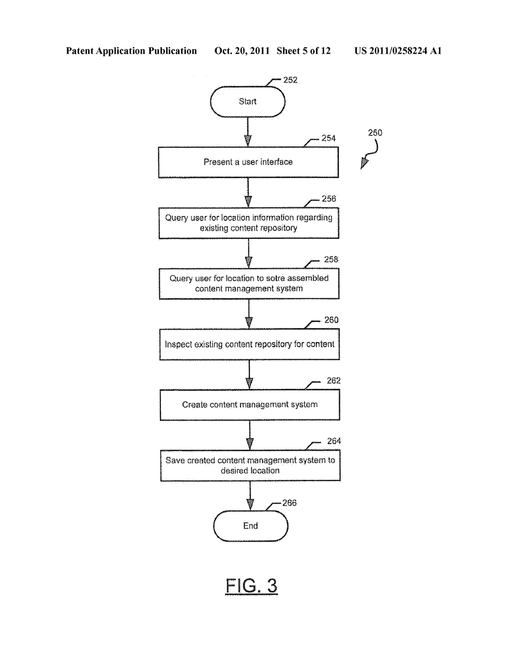 METHOD AND COMPUTER PROGRAM PRODUCT FOR CREATING CONTENT MANAGEMENT     SYSTEMS - diagram, schematic, and image 06