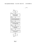 METHOD AND COMPUTER PROGRAM PRODUCT FOR CREATING CONTENT MANAGEMENT     SYSTEMS diagram and image