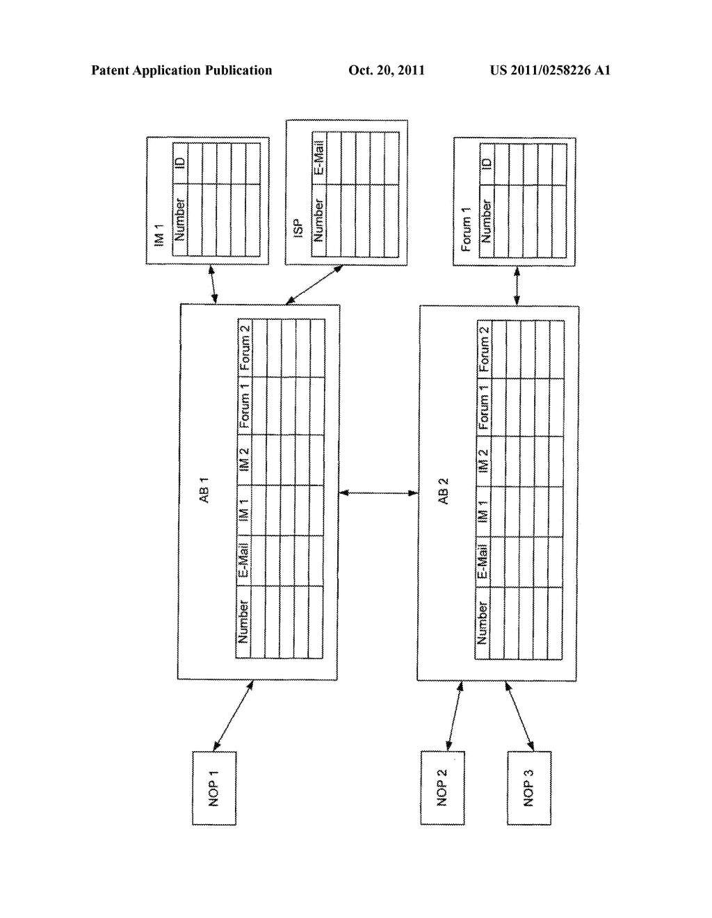 METHOD AND SYSTEM FOR OPERATING IDENTIFIER MANAGEMENT - diagram, schematic, and image 02