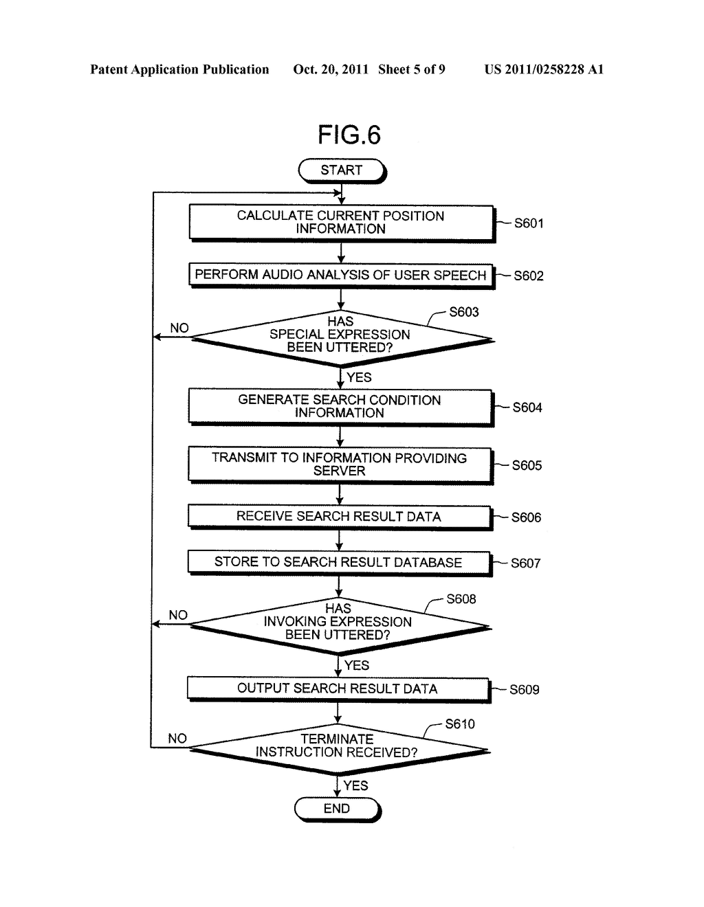 INFORMATION OUTPUT SYSTEM, COMMUNICATION TERMINAL, INFORMATION OUTPUT     METHOD AND COMPUTER PRODUCT - diagram, schematic, and image 06