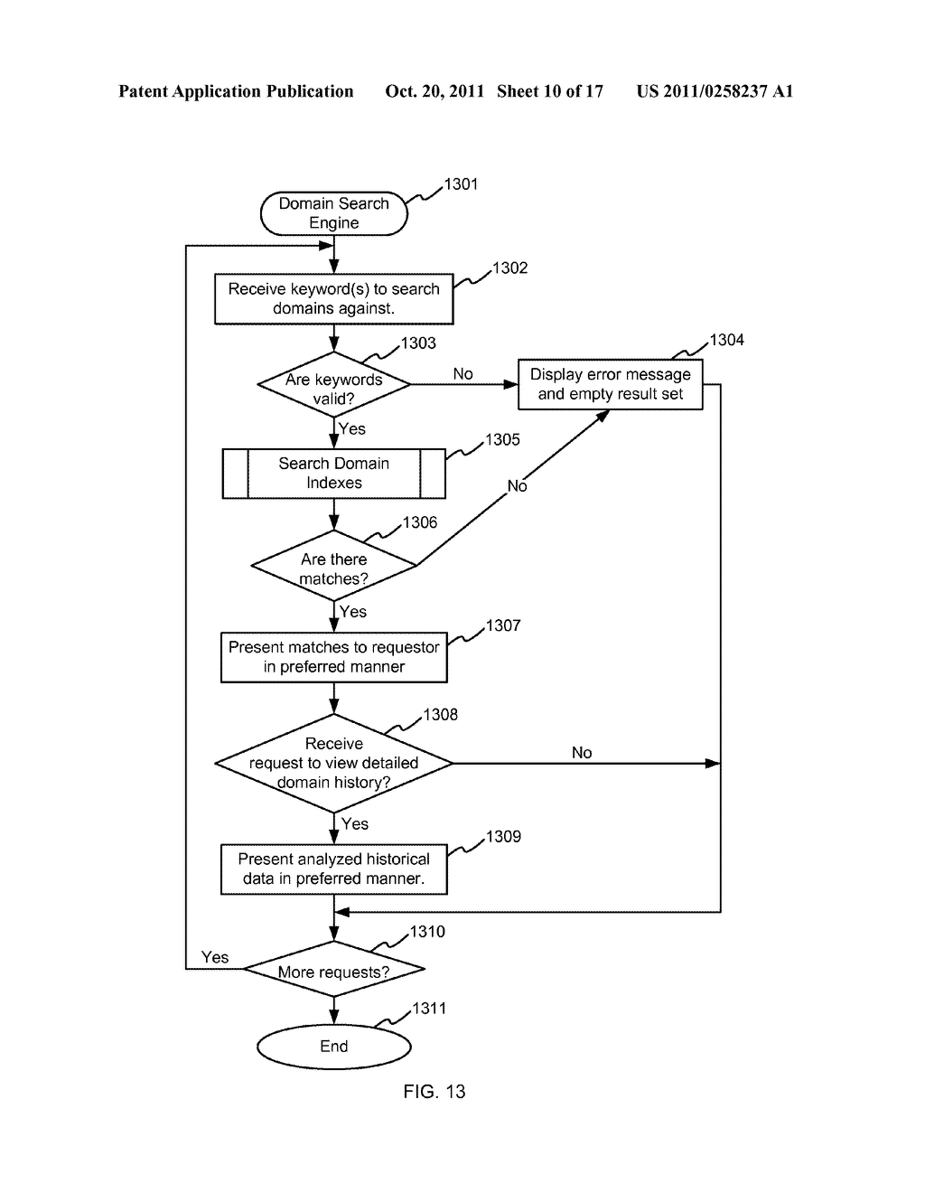 System For and Method Of Identifying Closely Matching Textual Identifiers,     Such As Domain Names - diagram, schematic, and image 11