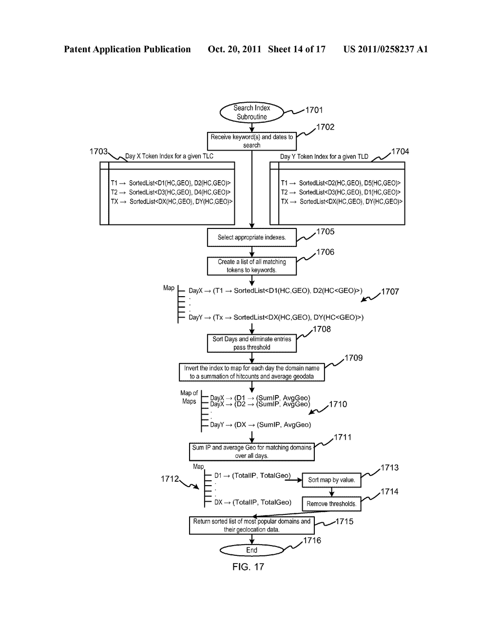 System For and Method Of Identifying Closely Matching Textual Identifiers,     Such As Domain Names - diagram, schematic, and image 15