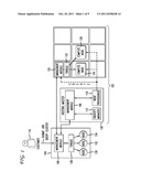 Elastic Management of Compute Resources Between a Web Server and an     On-Demand Compute Environment diagram and image