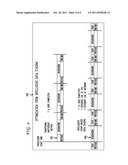 Elastic Management of Compute Resources Between a Web Server and an     On-Demand Compute Environment diagram and image