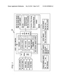 Elastic Management of Compute Resources Between a Web Server and an     On-Demand Compute Environment diagram and image