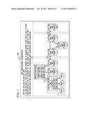 Elastic Management of Compute Resources Between a Web Server and an     On-Demand Compute Environment diagram and image